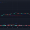 Aave Price Prediction: Expecting 10x Growth?