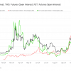 According to the analyst, Crypto x AI represents only 1% of the market capitalization of cryptocurrencies