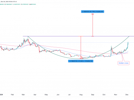 ApeCoin Price Could Reach $5 As APE Forms 2 Rare Patterns