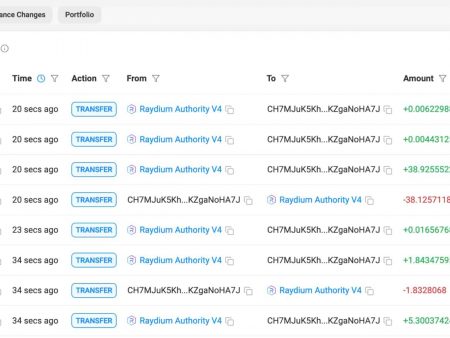 Validator Solana extracted $60 million in one month using MEV sandwich attacks. Should I worry?