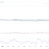 What’s next for the XRP price as Hoskinson backs Ripple RLUSD?