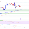 XRP Price Fluctuates Wildly: Can It Resume Its Growth?