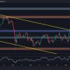 ETH Looks Poised to Lose $4K After Recent Recovery: Ethereum Price Analysis