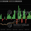 341 million dollars. USA, stunned bitcoins ETFS, BlackRock heads Bull Charge