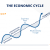 Are we at the beginning of the new business cycle?