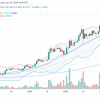 XRP price forecast for January 16