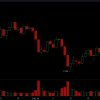 Analysis of prices for XRP: Mixed technical signals feed the battle with high rates between bulls and bears