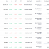 BTC, ETH and XRP price forecast for February 17