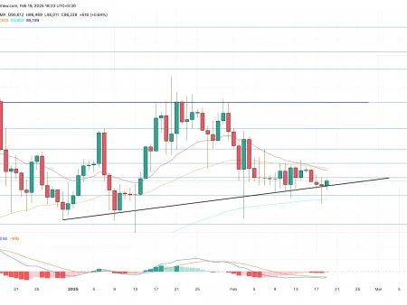 Bitcoin to break 100 thousand dollars. USA: Rupture with rally eyes Triangle breakthrough