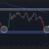 Cardano price forecast (ADA) for February 26