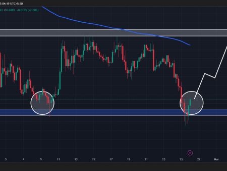 Cardano price forecast (ADA) for February 26