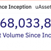 Exclusive: Universal collects $ 9 million in the round led by A16Z