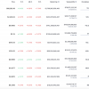 Litecoin price forecast (LTC) for February 25