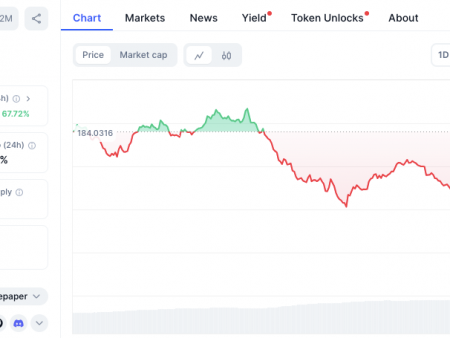 Sol Price Outlook & Blockchain Streams: Basic Leads, Solana Resilient