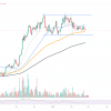 Solana (SOL) has lost 45%: does the dominance of bitcoins do not stop?