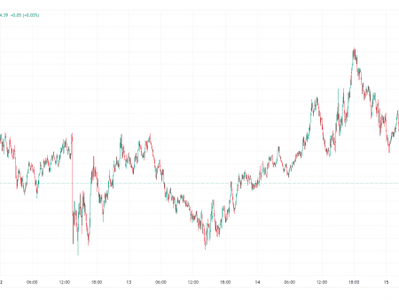 The launch of the Arka on Solana: how are the forecasting markets and loud tokens form the future of SOL in 2025.