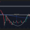 The price of an X -ray price set up at a 20% rally when whales buy 60 -meter tokens