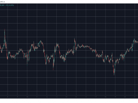 These altcoins bleed, since Bitcoin (BTC) loses the level of $ 96 thousand. USA (Market Watch)