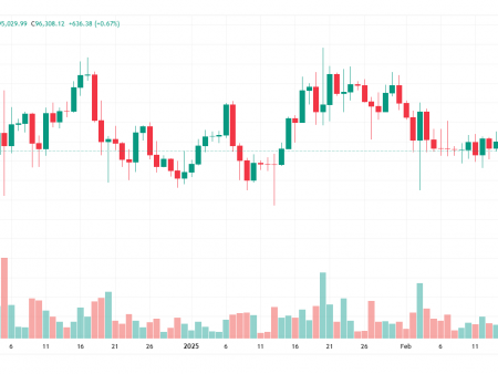 Will there be bitcoin price to reach 200 thousand dollars in 2025? BTC expert forecasting gives hope in the lateral market