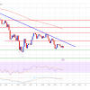 XRP BEARS SPECFACE – key levels to see now