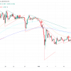 XRP Weekend Target: $ 3.15 and $ 3.40.