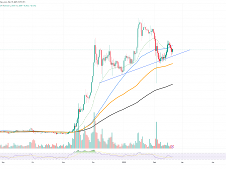 XRP above $ 2.50 is possible now: that’s why