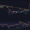 XRP price forecast February 25: Analyst says that 3 US dollars are possible