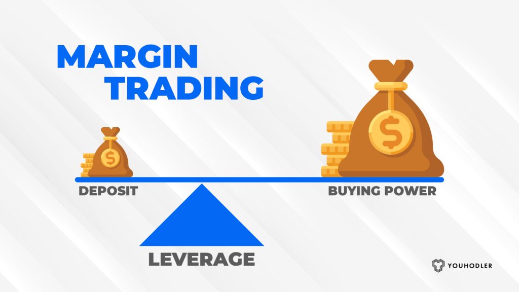 Margin and leverage