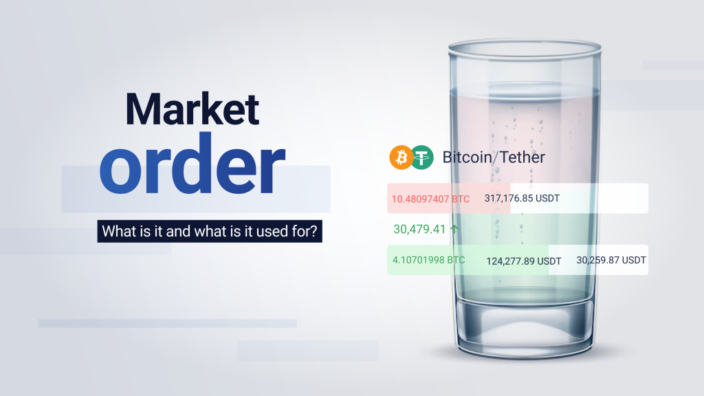 Market Order