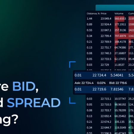What are BID-ASK and SPREAD in trading?