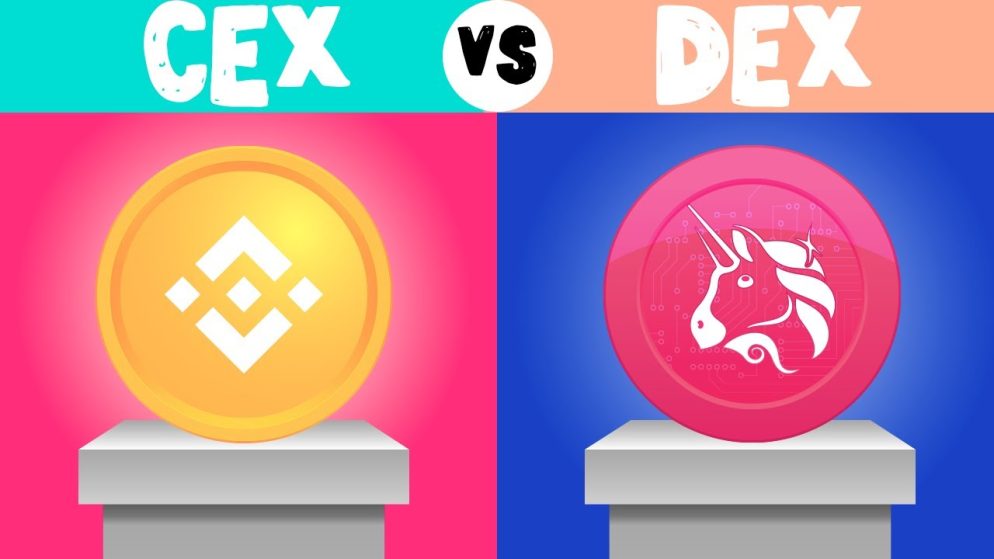 DEX VS CEX THE COMPLETE 2026 COMPARISON GUIDE visual data 2