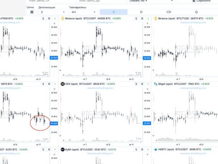 MARKET OVERVIEW by Resonance