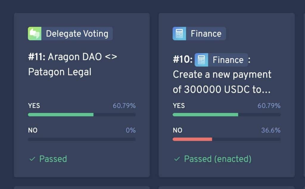 Aragón DAO votes in favor of suing its founders for dissolution - 1