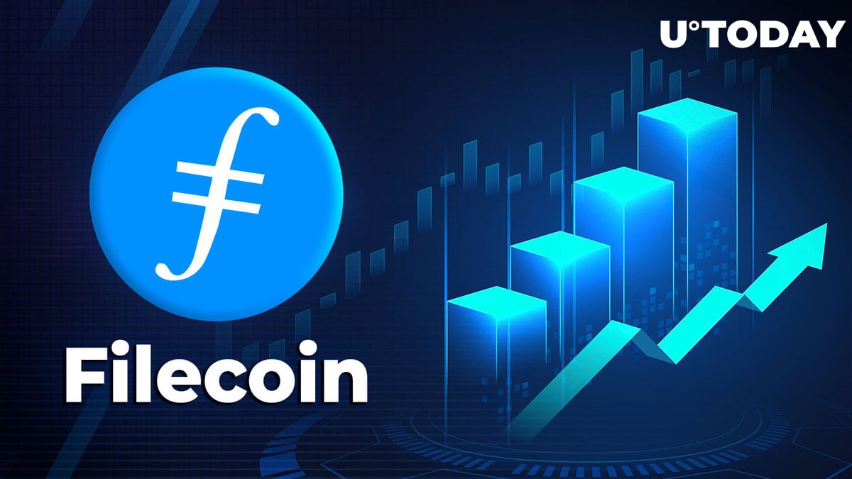 Filecoin (FIL) Soars 17% as New Breakthrough Looms