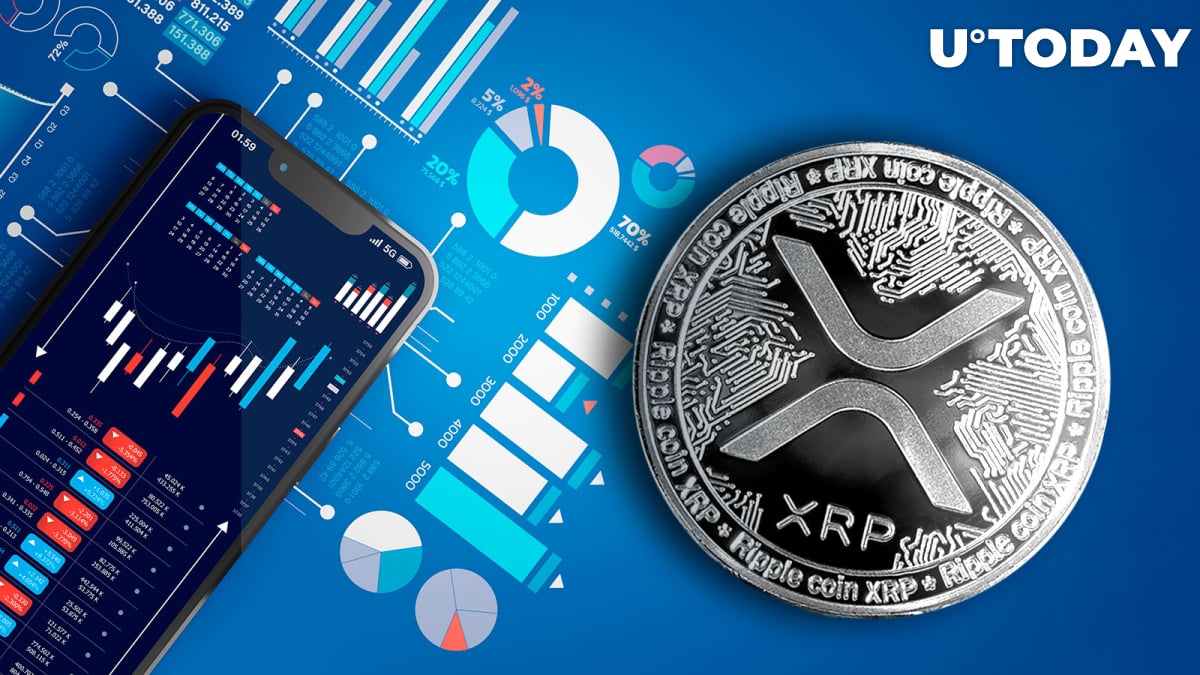 XRP Prepares for Drop Ahead of Big Rise: Trader