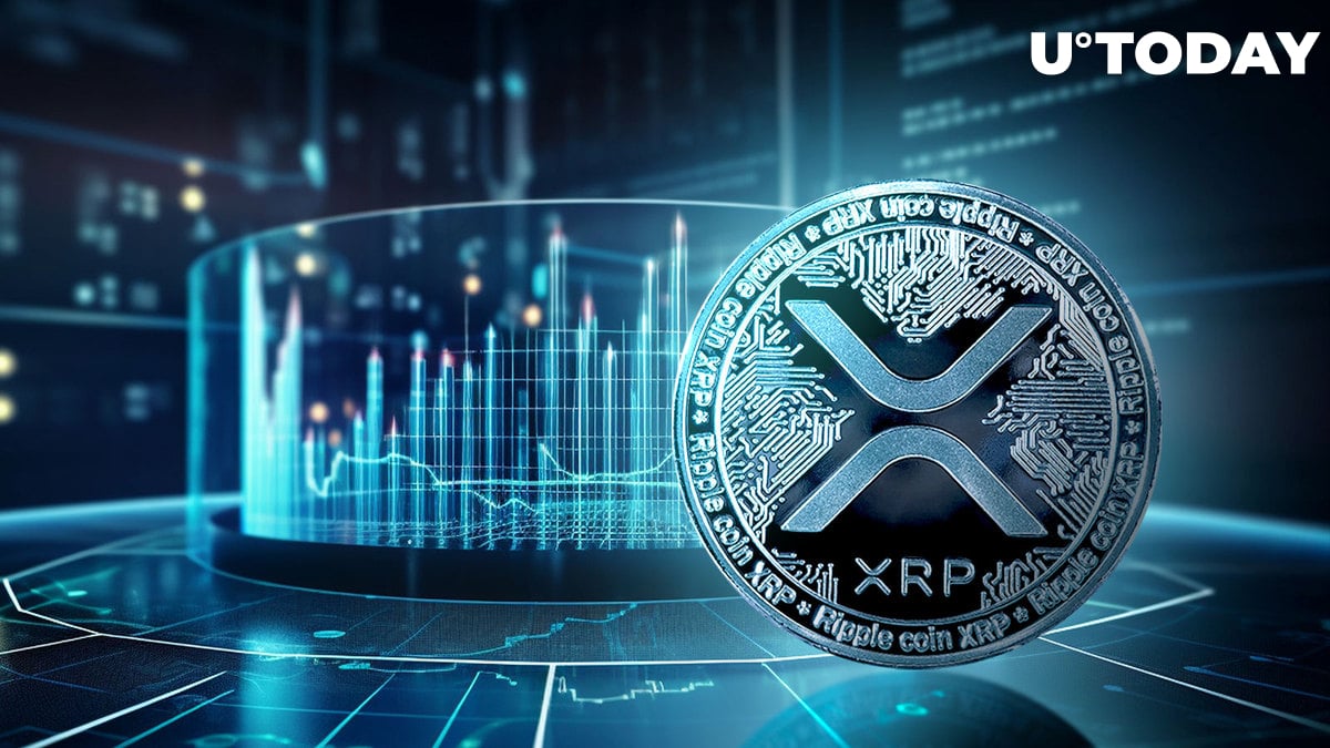 XRP at $0.7?  The price makes an unexpected movement