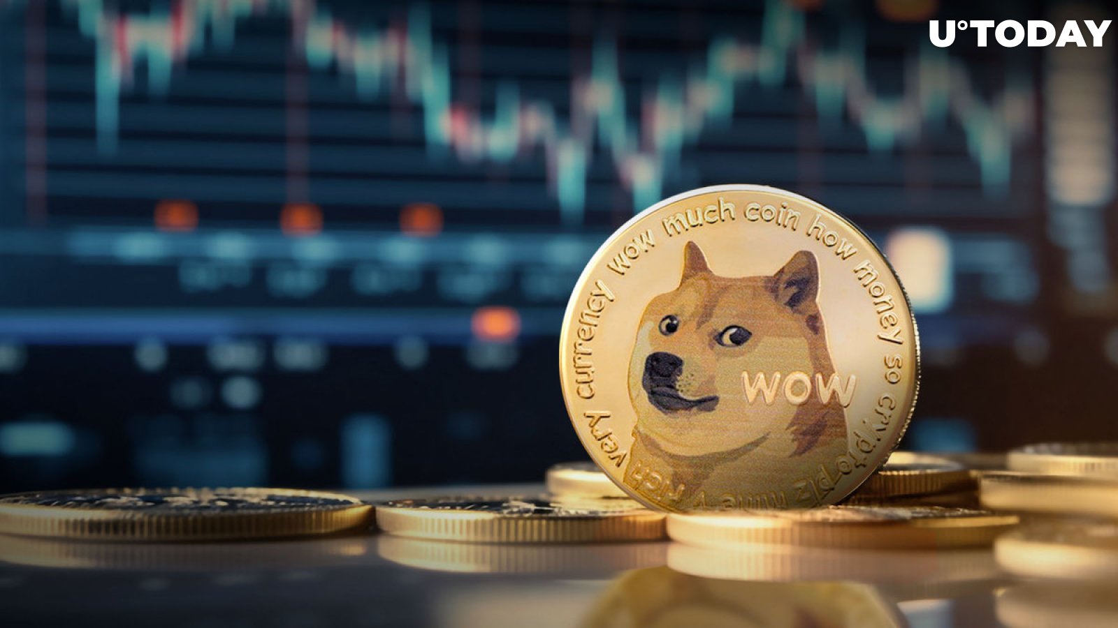 Massive DOGE Transfer Coming to Major Exchange as Dogecoin Price Eliminates Zero