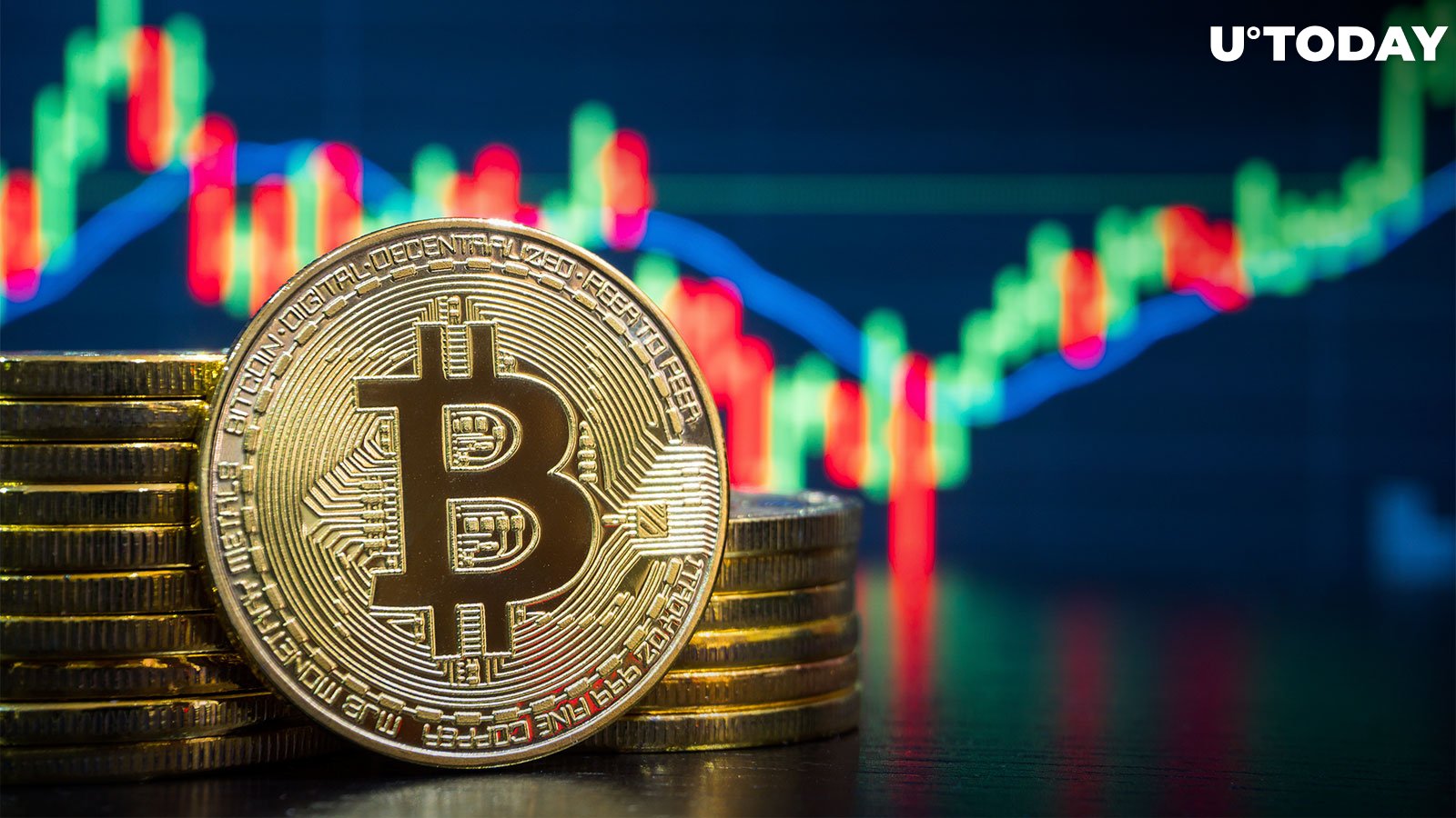Bitcoin daily candle closes at all-time high