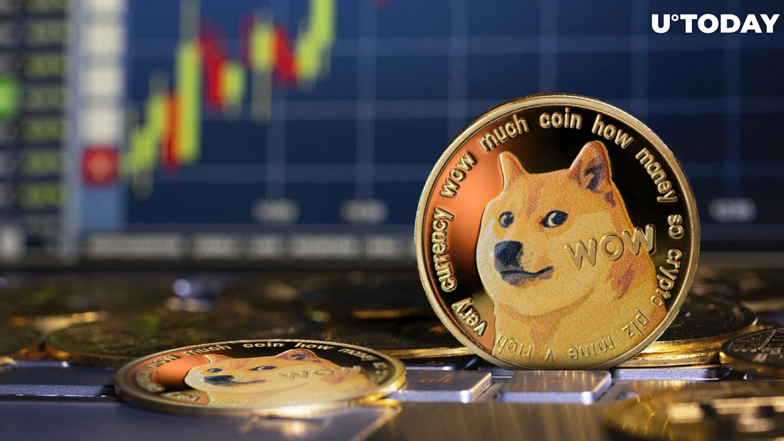 Dogecoin (DOGE) Soars 39% to Clear a Zero, Path to ATH?