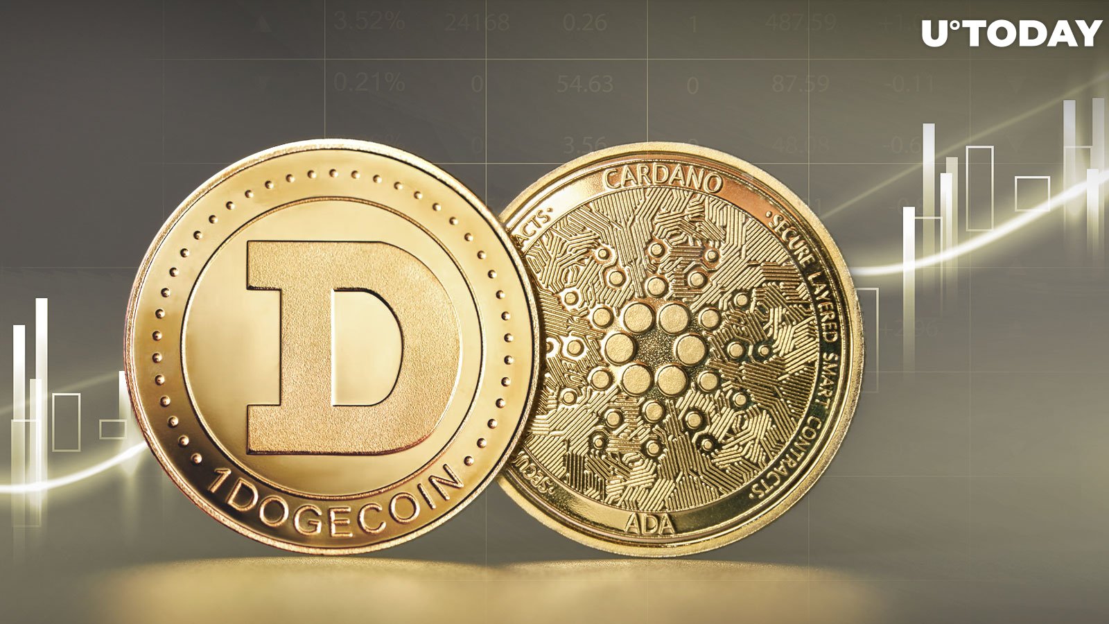 Dogecoin surpasses Cardano by market cap once again