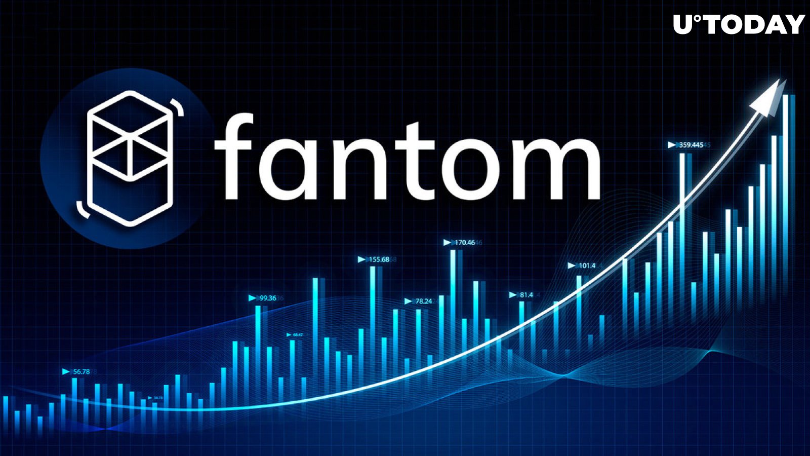 Fantom (FTM) Soars 31% in Stunning Comeback, Here's Why