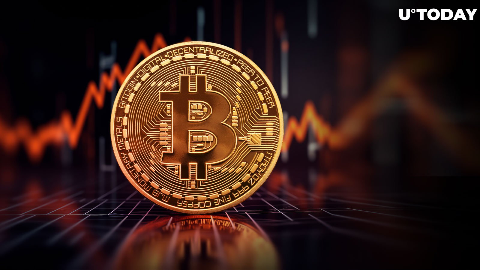 Is Bitcoin Price Rally Coming?  BTC forming an inverse head and shoulders pattern