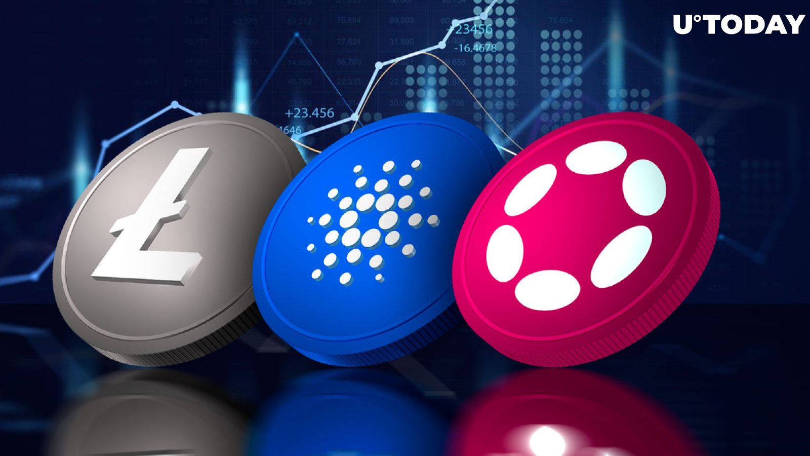 Polkadot, Cardano and Litecoin attract $6.3 million inflows in epic market boom