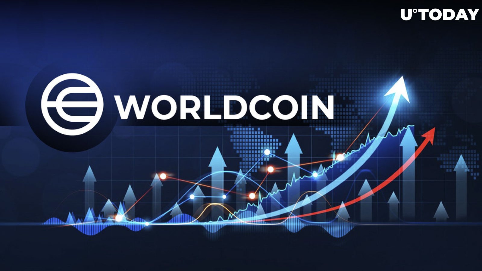Sam Altman's Worldcoin (WLD) Price Jumps 50%, FDV Surpasses $105 Billion