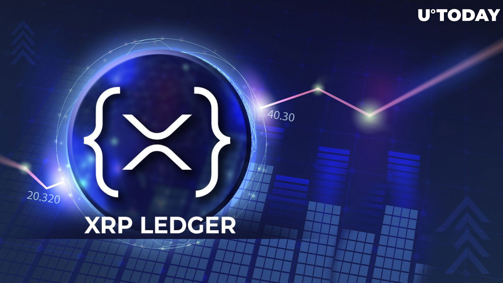XRP Ledger (XRPL) Welcomes New AMM Pools at Epic DEX Showdown