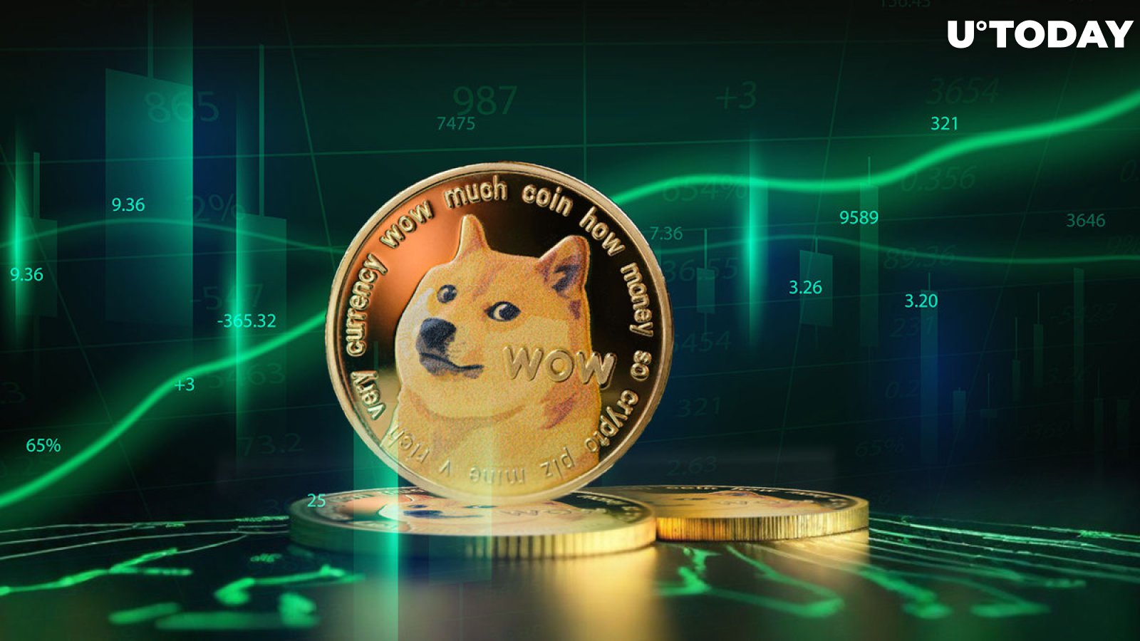 5.21 Million Dogecoin (DOGE) Addresses Make Profits as Price Targets $0.5