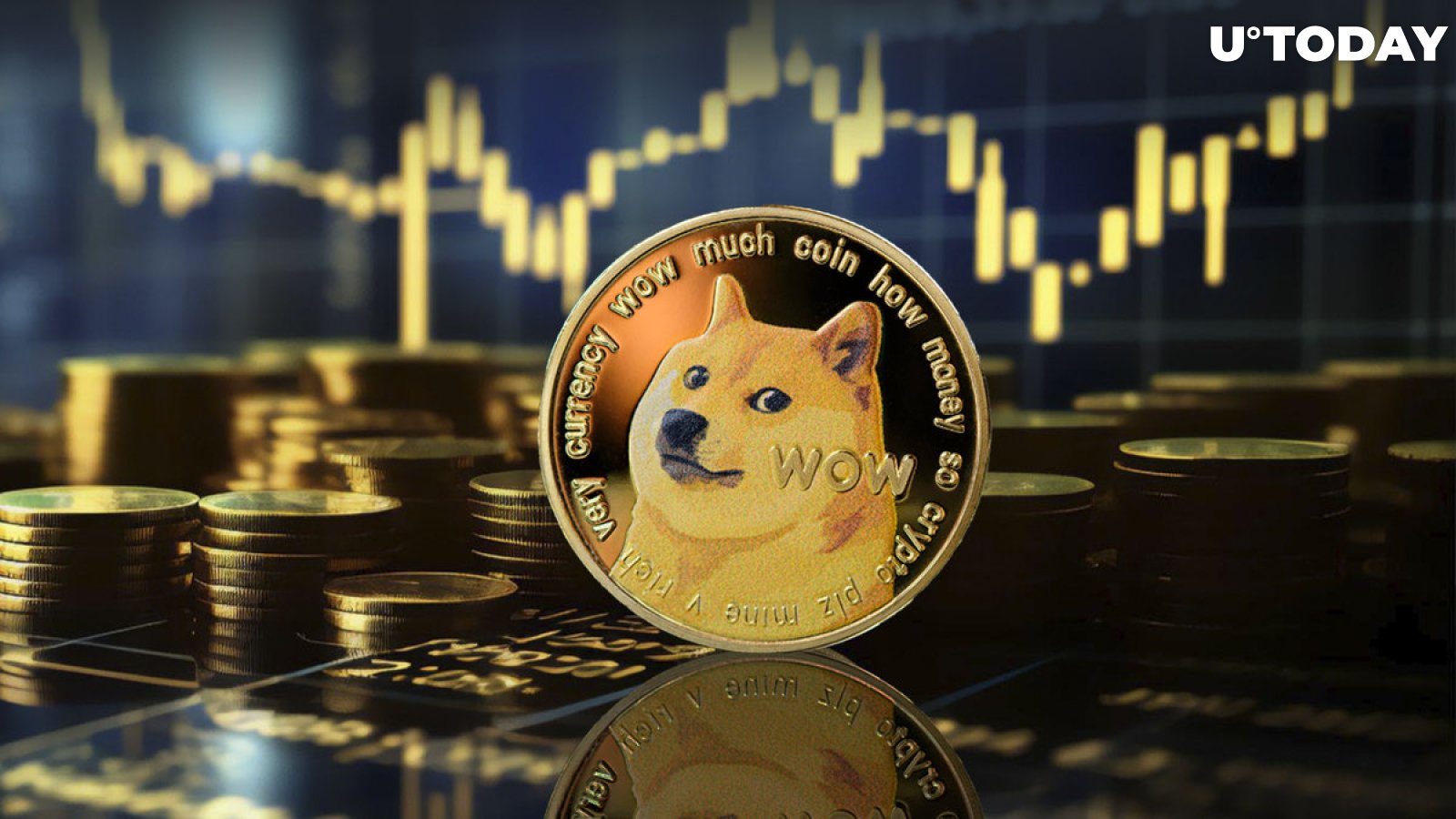 Dogecoin (DOGE) Price Soars 13% Amid Epic Surge in Network Activity