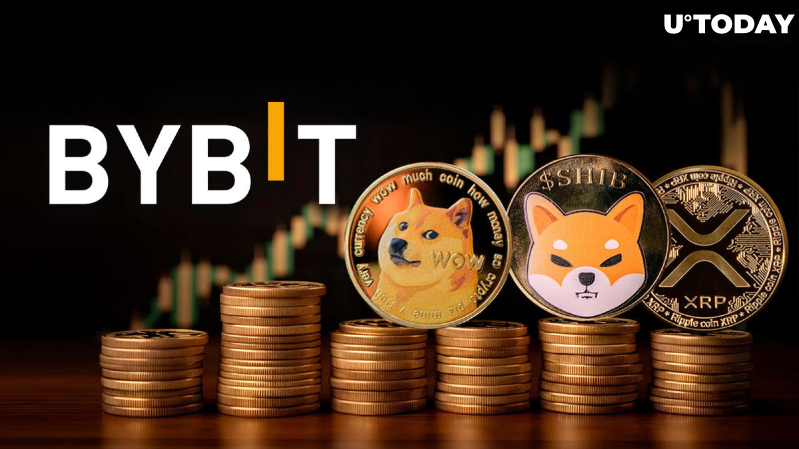 Here is the amount of XRP, DOGE and SHIB held in Bybit reserves on the major exchange