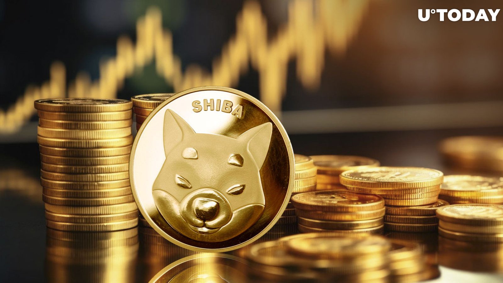 Is Shiba Inu (SHIB) Forming a Dead Cat Bounce?  Questionable reversal
