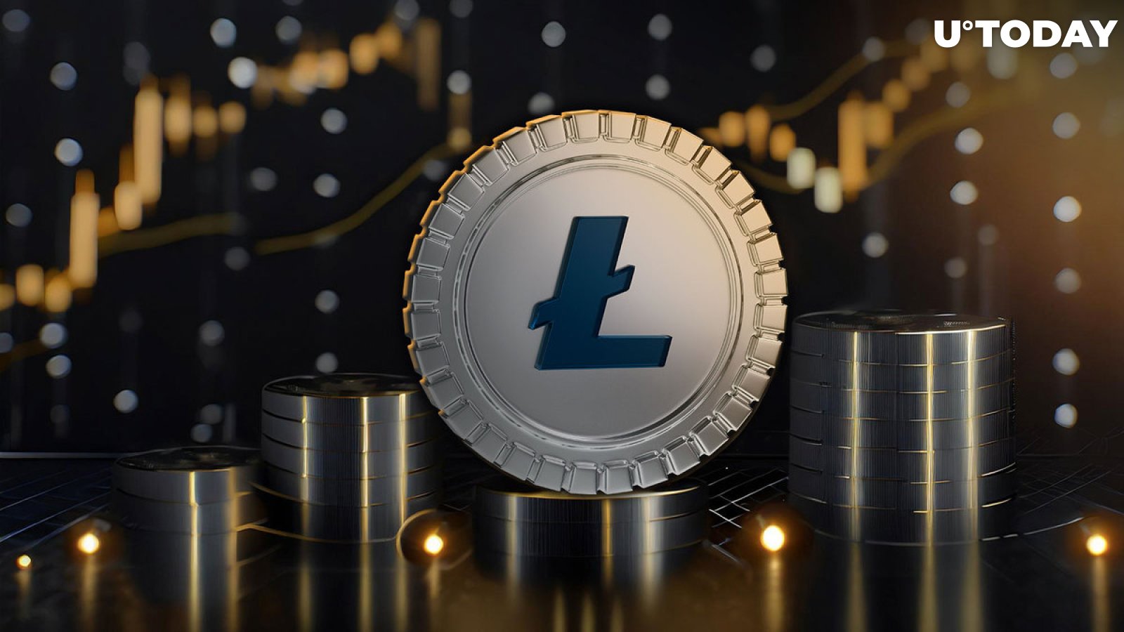 Is LTC ready for an epic rally?  Litecoin Network Activity Says Maybe